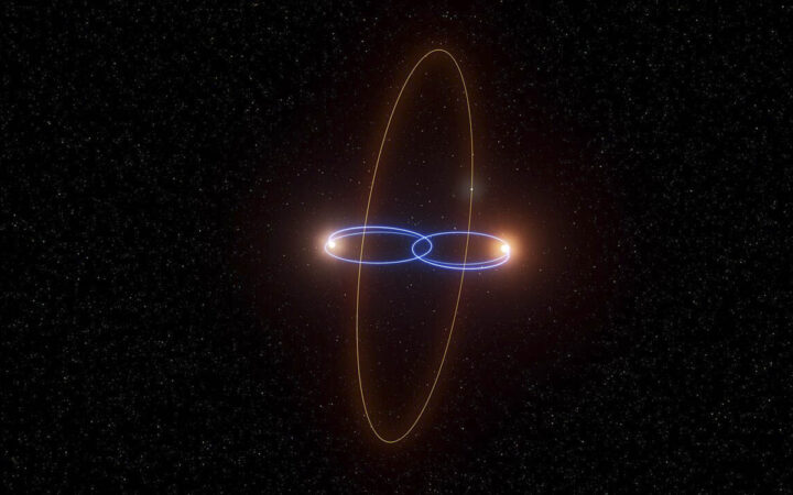 Hallan exoplaneta en órbita polar alrededor de estrellas binarias