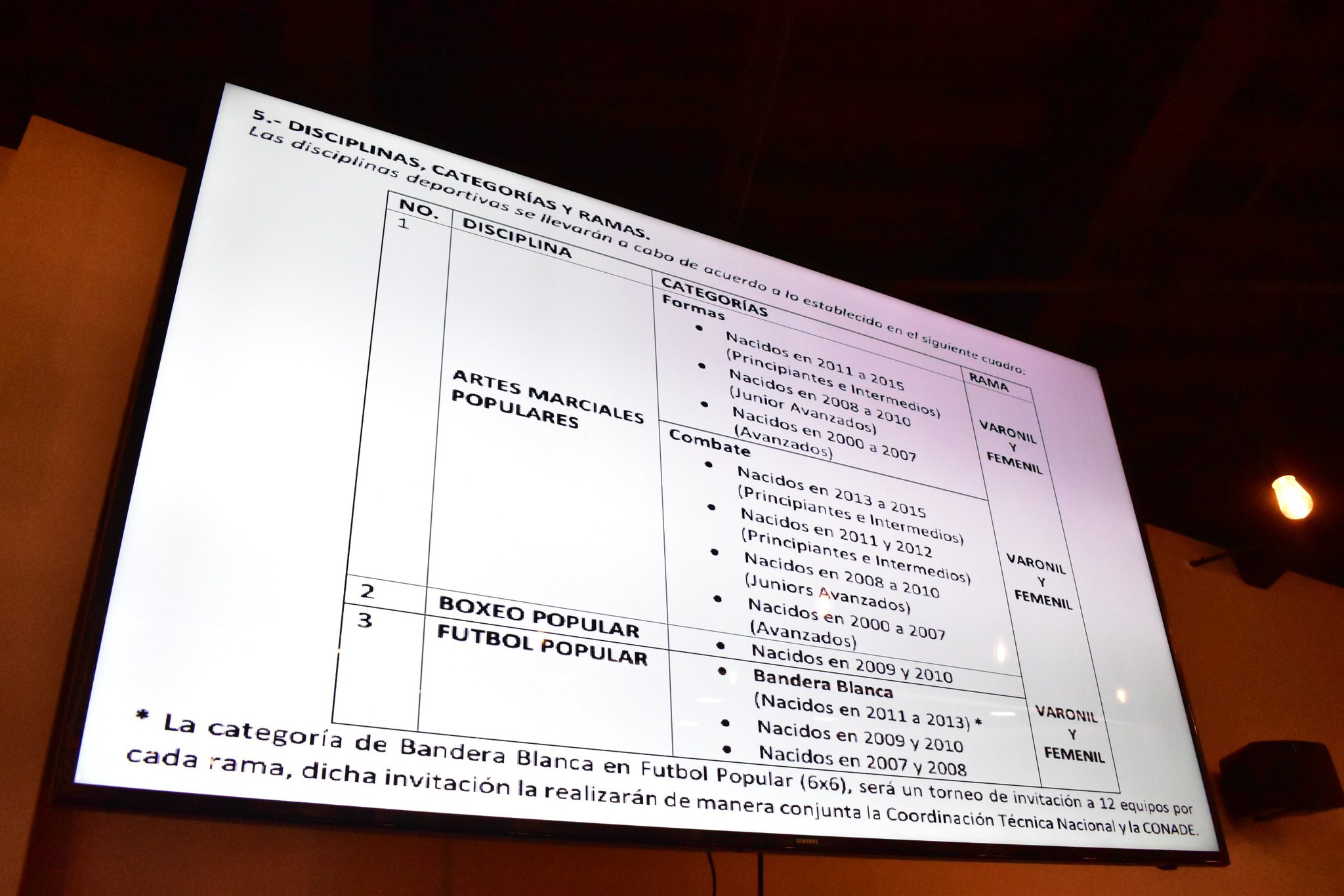 Convoca Indeporte a participar en la Etapa Estatal de los Juegos Nacionales Populares 2025