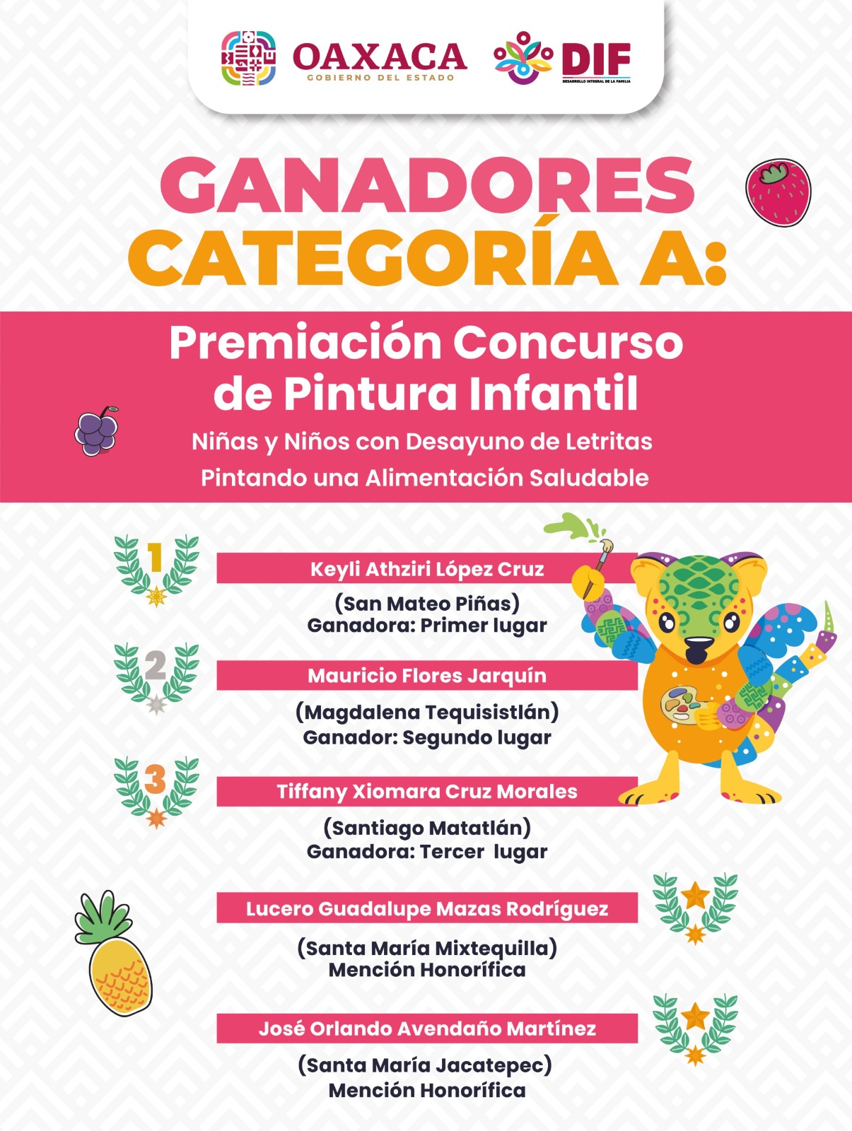 Da a conocer DIF Oaxaca a las y los ganadores del Primer Concurso de Pintura Infantil