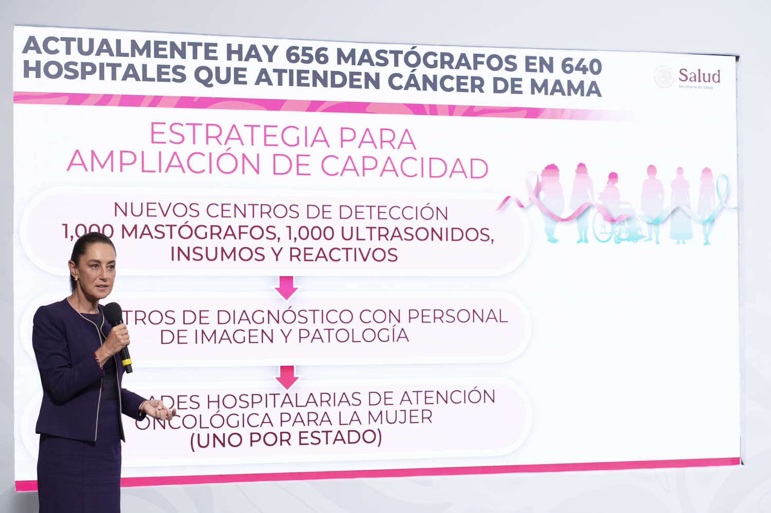 Adquiere México mil mastógrafos para detectar cáncer de mama