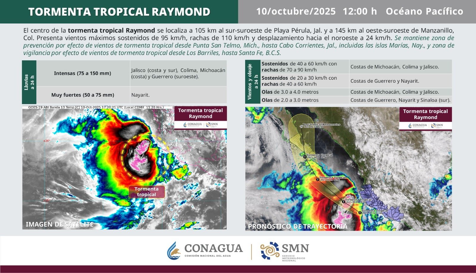 Preparan Plan DN-III y Marina ante llegada de Raymond a BCS