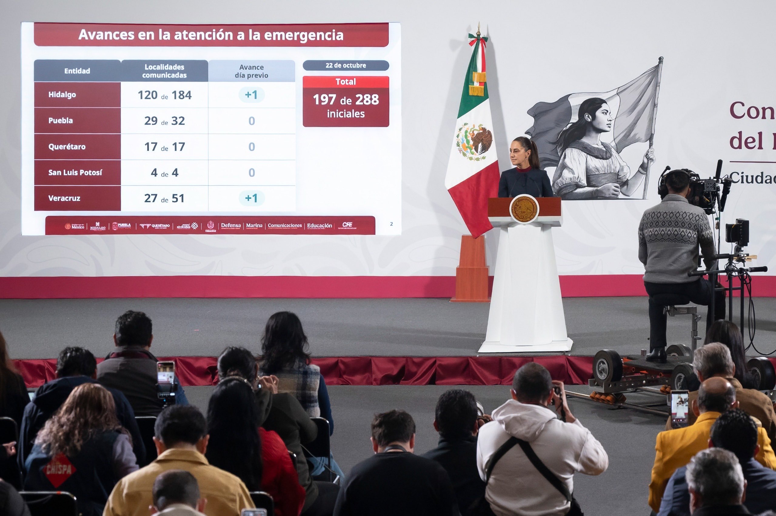 Restablecen servicios en 197 comunidades afectadas por lluvias