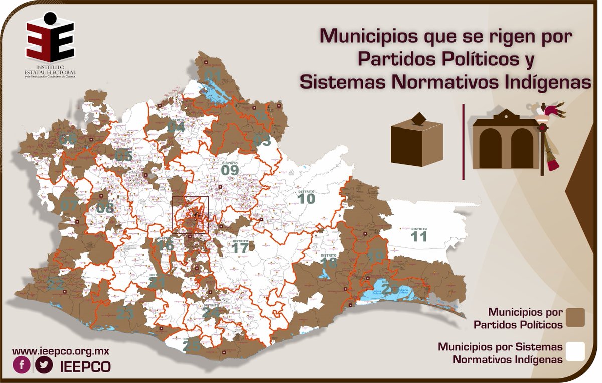 2025 BICENTENARIO DE LA PRIMERA CONSTITUCIÓN POLÍTICA DEL ESTADO LIBRE Y SOBERANO DE OAXACA
