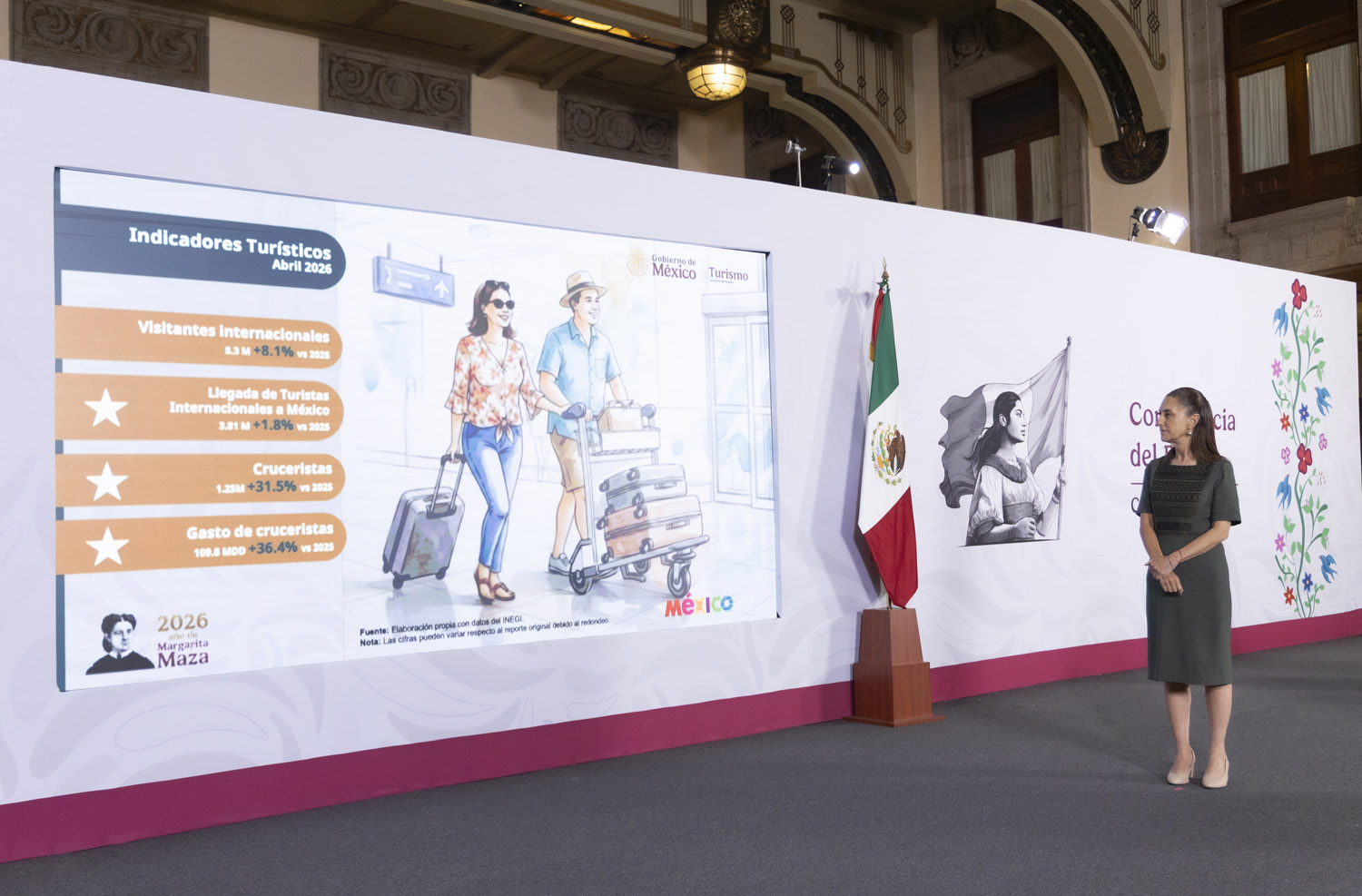 México registra tres récords históricos en turismo durante abril