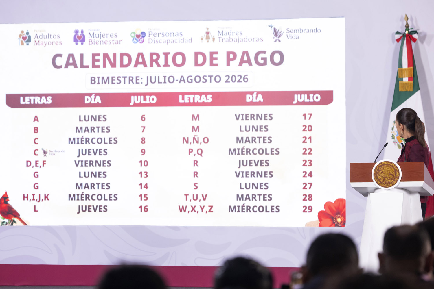 Inicia entrega de pensiones y apoyos bimestrales julio-agosto